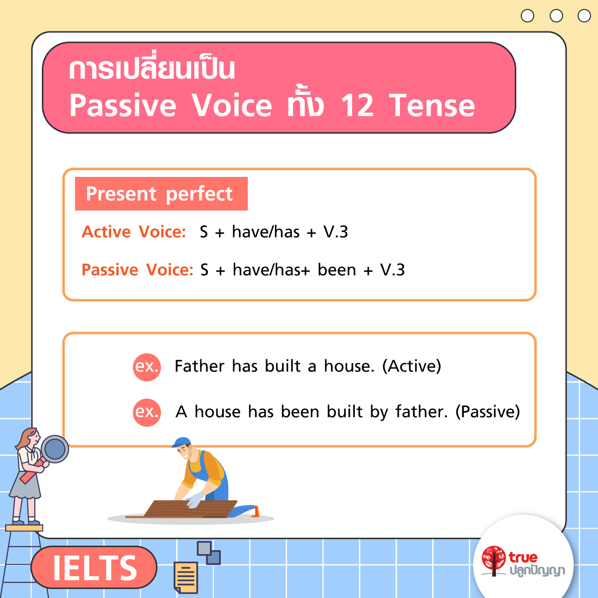 แกรมม่า IELTS Passive Voice พิชิต Band 6.0
